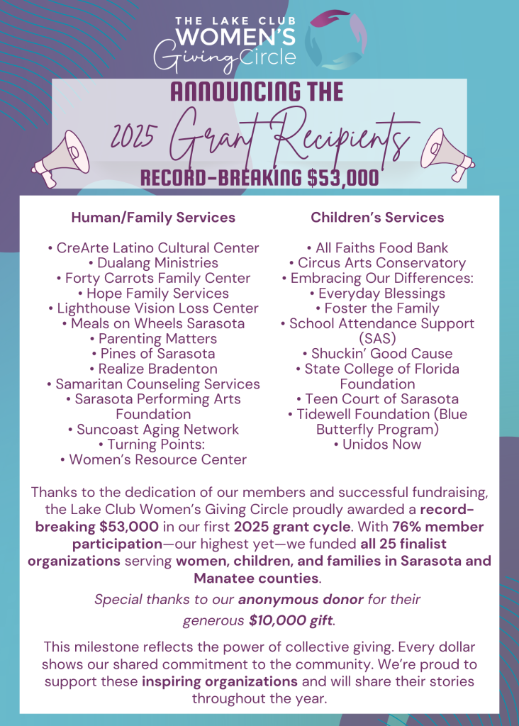 Announcement 2025 Grant Recipients Announcement 2025 Grant Recipients